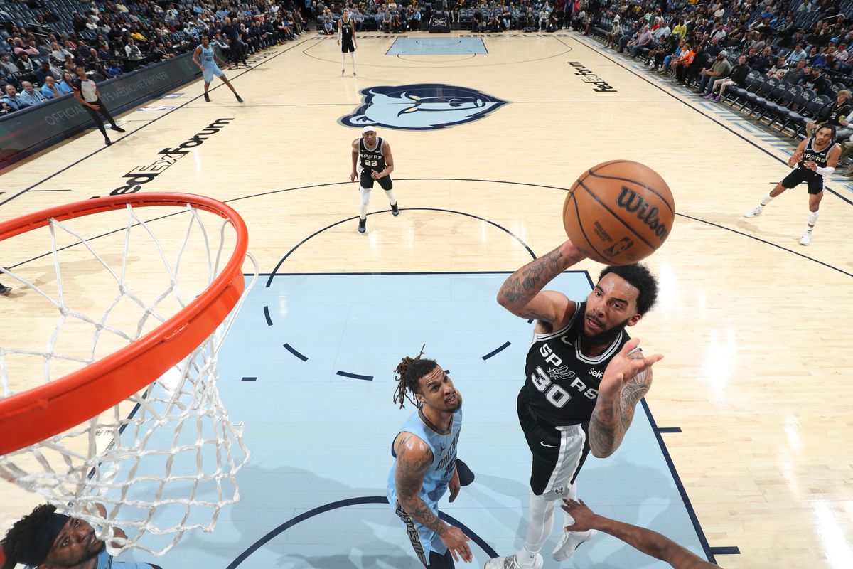 Featured image for “Insider Insights: San Antonio Avoids Another Season Sweep By Memphis”